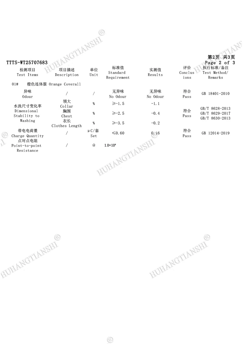 Test Report for Anti-Static Coveralls